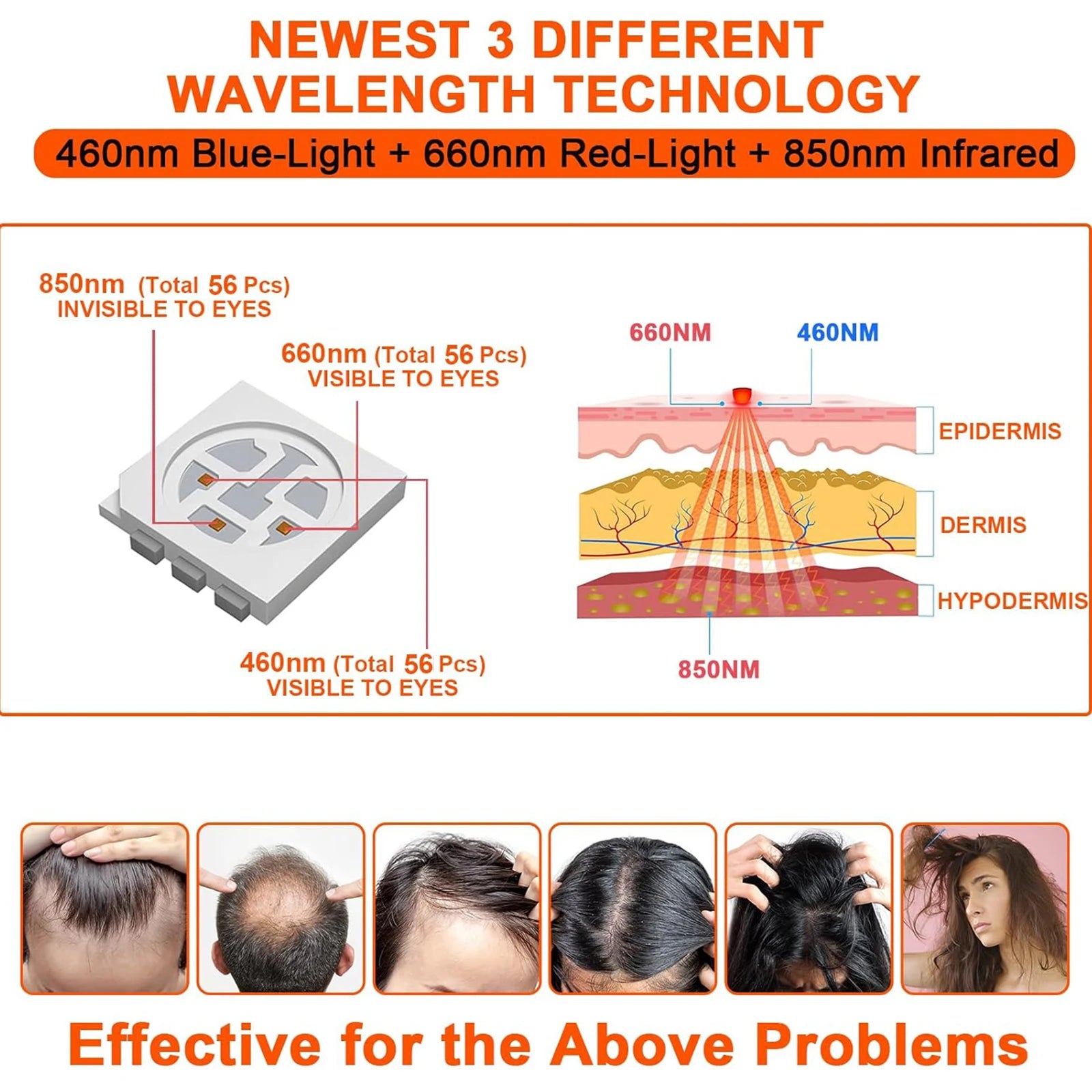 Hair Growth Red Light therapy Cap – Thicker, Fuller Hair in Weeks