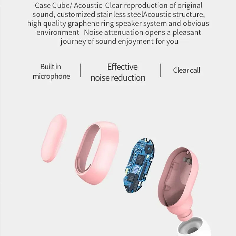 E7S Pro Wireless Earbuds — Bluetooth 5.3, Active Noise Cancellation & Waterproof Sport Headphones with Mic